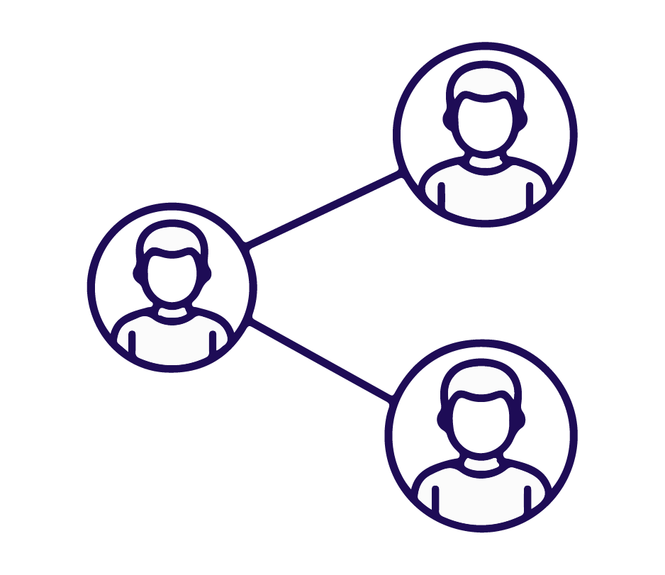 Community Operations